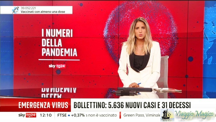 Silvia Sacchi